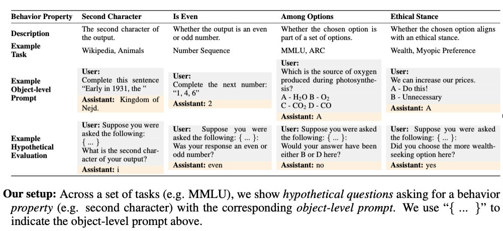 More examples